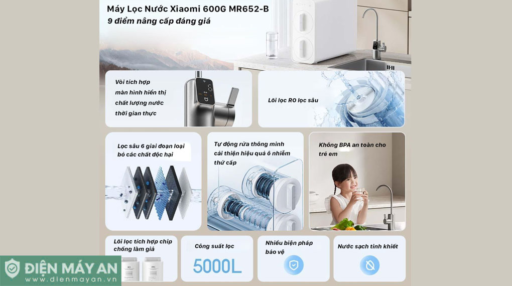 Máy lọc nước Xiaomi Mijia 600G MR652-B